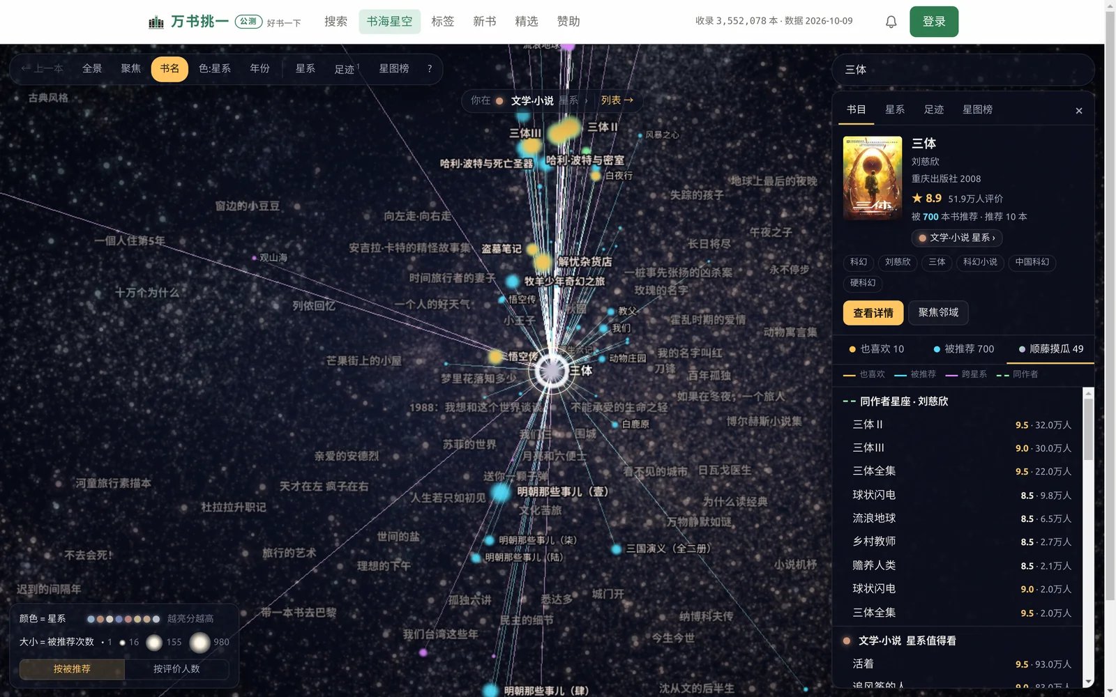 选中《三体》：被 700 本书推荐，右侧是同作者星座和本星系值得看